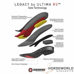 Suedwind Legacy SZ Milano - Sort