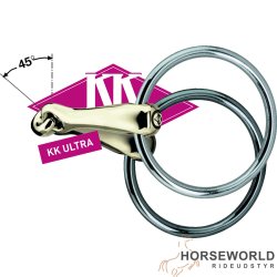 Sprenger KK Ultra Aurigan 3-delt Bid 55 - 18mm